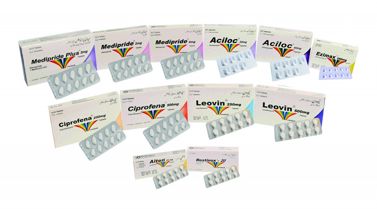 Pharma Solid Dosage Forms